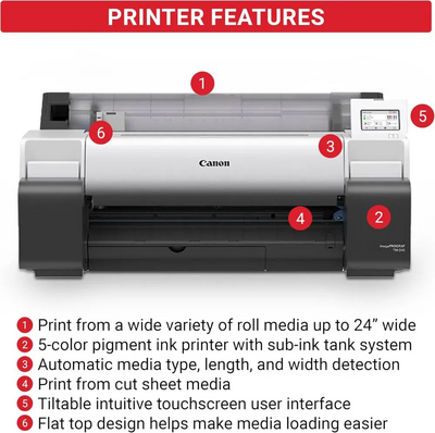 Canon U.S.A. 6242C002AC Image