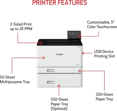 Canon IC LBP674Cdw Image