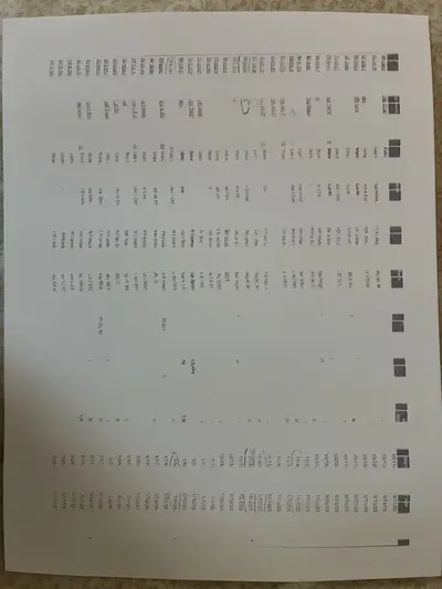 Canon Pixma ts6120 Image