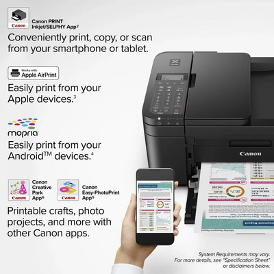 Canon Pixma tr4722 Image