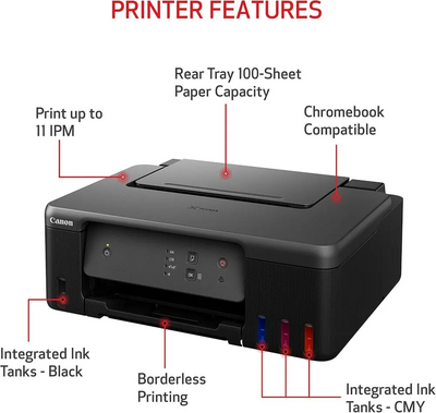 Canon 5809C002 Image