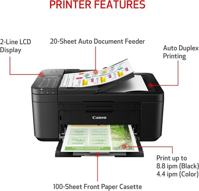Canon MX492 Image