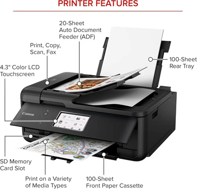 Canon Pixma tr8520 Image