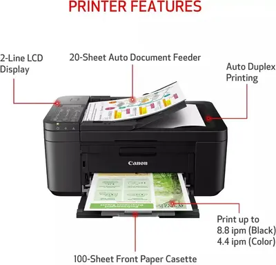 Canon Pixma tr4720 Image