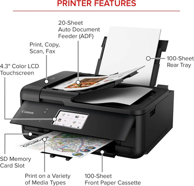 Canon CNTR8620A Image
