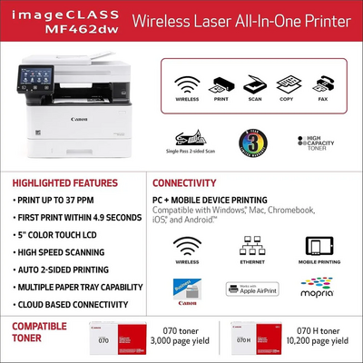 Canon ImageCLASS MF462dw Image