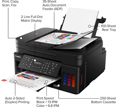 Canon PIXMA G7020 Wireless All-In-One Supertank Printer, Copier, Scan and F Image