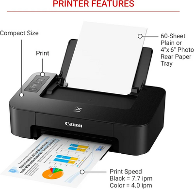 Canon CNTS202K Image