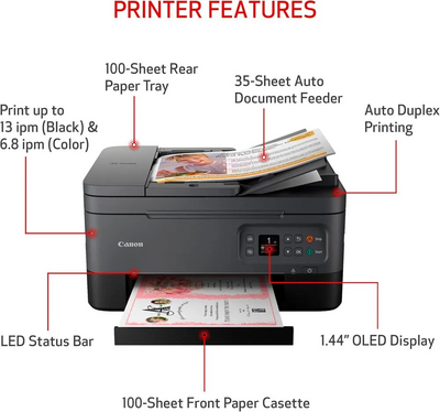 Canon CNTR7020ABK Image