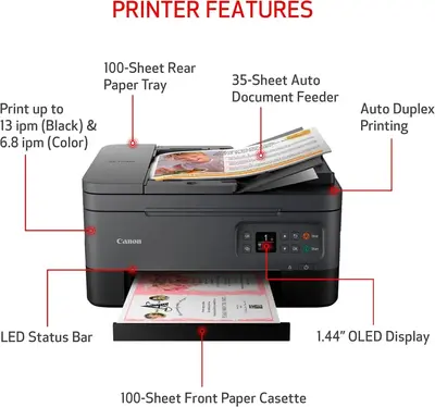 Canon CNTR7020ABK Image