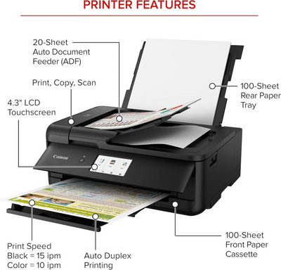 Canon PIXMA TS9520a Image