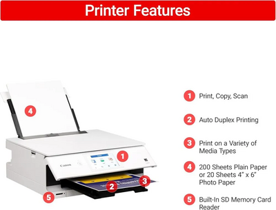 Canon PIXMA TS8820 Image