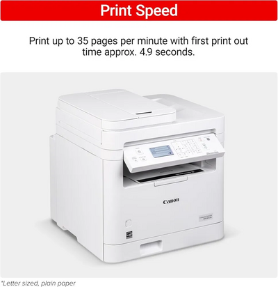 Canon ImageCLASS MF284dw Image