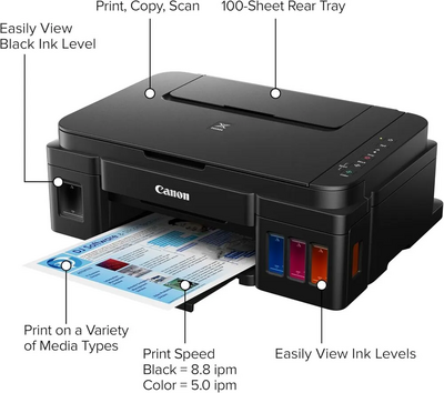Canon PIXMA G3202 Image