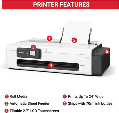 Canon TC-21 with 1 Year Warranty Image