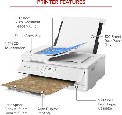 Canon PIXMA TS9521Ca Image