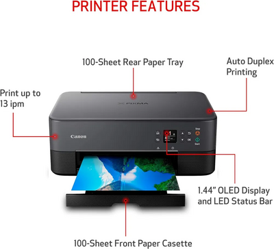 Canon CNTS6420A Image