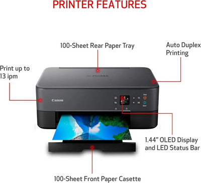 Canon CNTS6420A Image