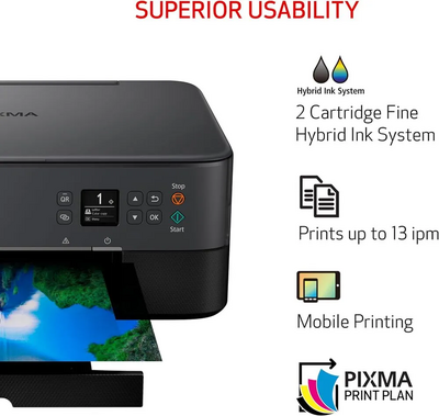 Canon CNTS6420A Image