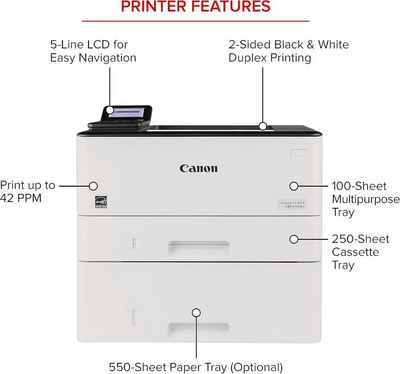 Canon ImageCLASS LBP246dw Image