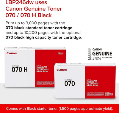 Canon ImageCLASS LBP246dw Image
