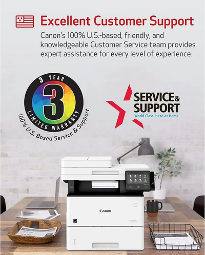Canon ImageCLASS D Image