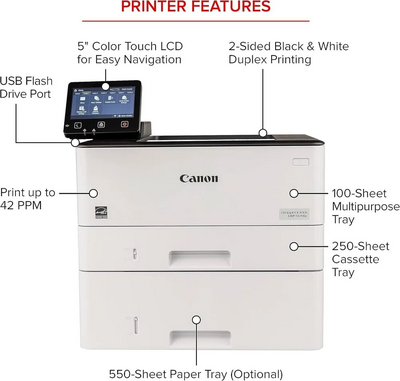 Canon ImageCLASS LBP247dw Image