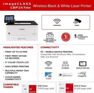 Canon ImageCLASS LBP247dw Image