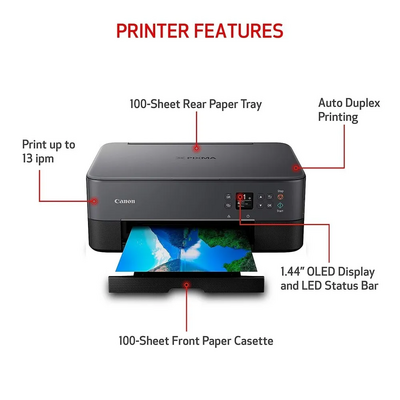 Canon Pixma ts6420a Image