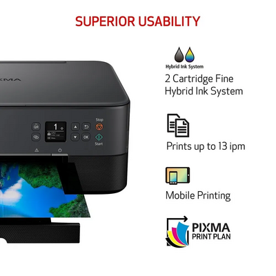 Canon Pixma ts6420a Image