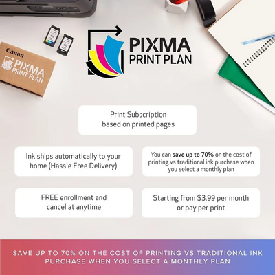 Canon Pixma ts6420a Image
