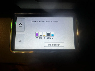 Canon TR8520 Image