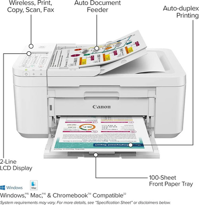 Canon TR4720 Image