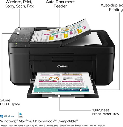 Canon TR4720 Image