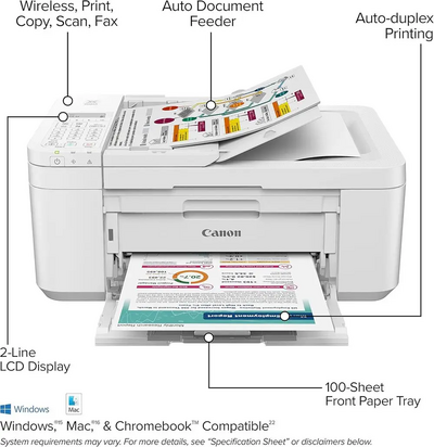Canon TR4720 Image