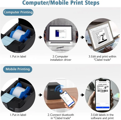 CLABEL Desktop-label printer Image