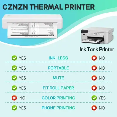CZNZN RM Image