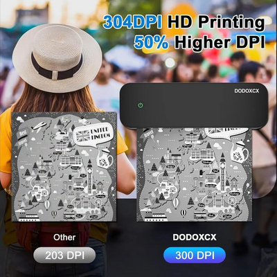 DODOXCX A40 Image