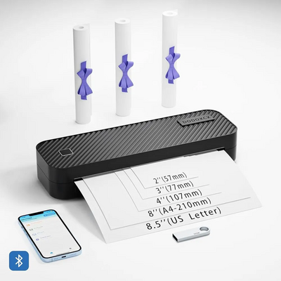 DODOXCX GD88 Image