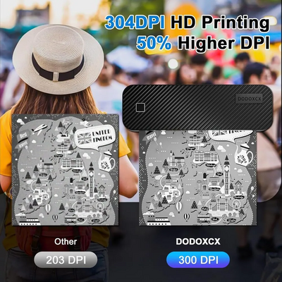 DODOXCX GD88 Image