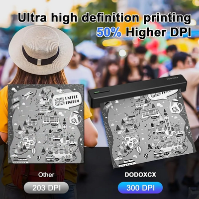 DODOXCX A81 Image
