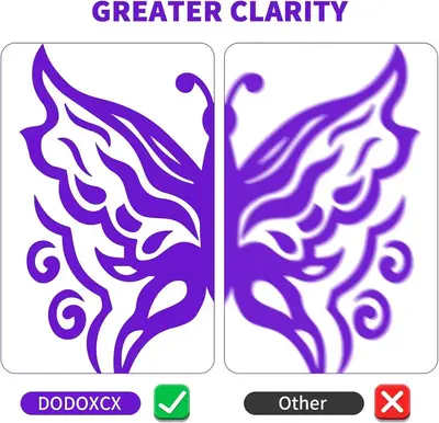 DODOXCX M8 Image