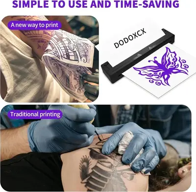DODOXCX M8 Image