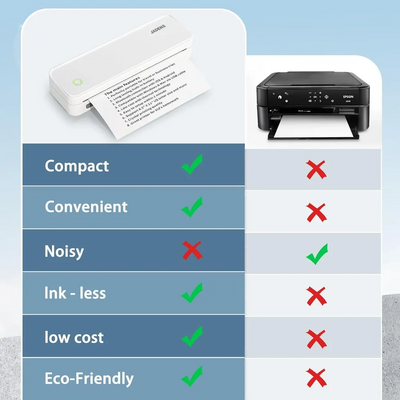 Does not apply PD-A4 Image