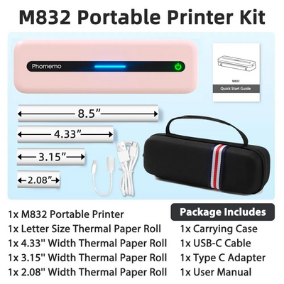 Does not apply M832-Pk-Kit Image
