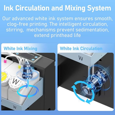 DSV C13-Printer+Powder Shaker Image