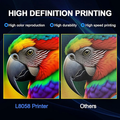 DXZ L8058 A4 DTF Printer Image