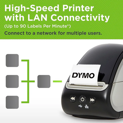 DYMO LabelWriter 550 Turbo Image