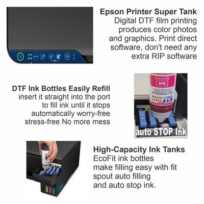 Epson E Tank Refillable Ink Image