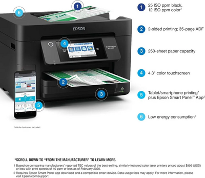 Epson Workforce Pro Image